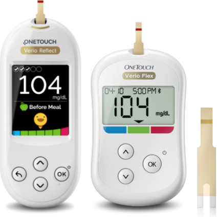 Meters Image